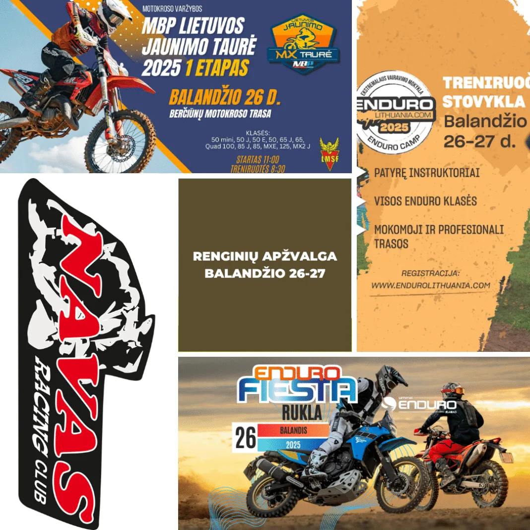 Balandžio 26-27 renginių apžvalga